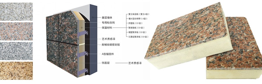 福洛斯質(zhì)感漆一體板產(chǎn)品結(jié)構(gòu)圖