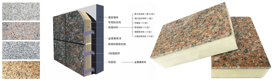 福洛斯金屬氟碳漆一體板產(chǎn)品結(jié)構(gòu)圖